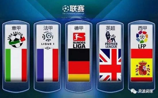 引了众多球